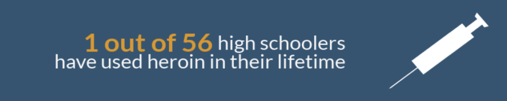 1 out of 56 high schoolers have used heroin in their lifetime